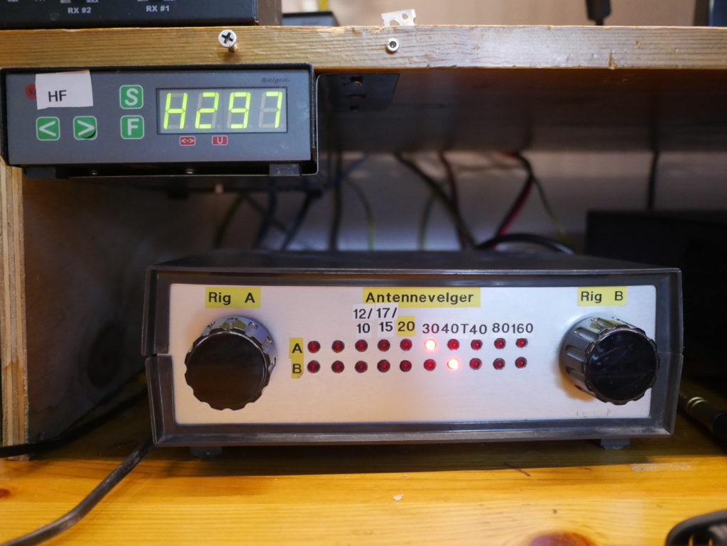 Rotor and antenna-controller